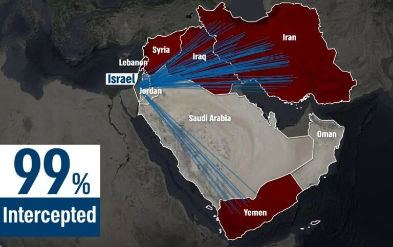 12 Day War - Israel - Iran Exchanges (2024)