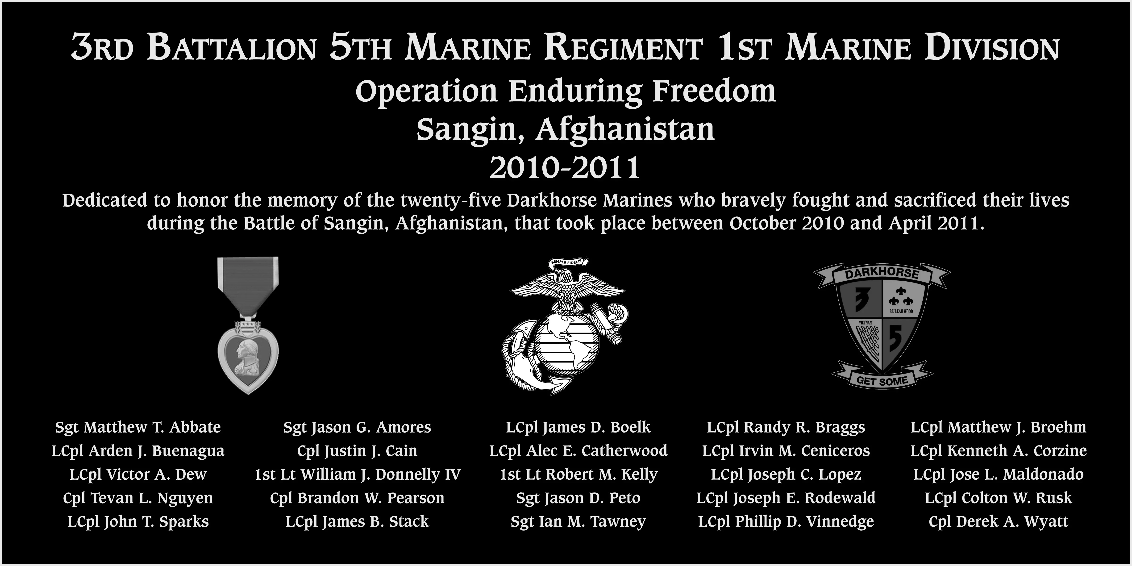 Catherwood, Alec Ernst