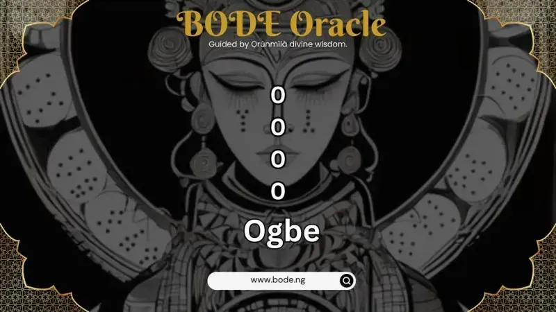 An Extensive Exploration of Odu Ogbe in Ifa Divination