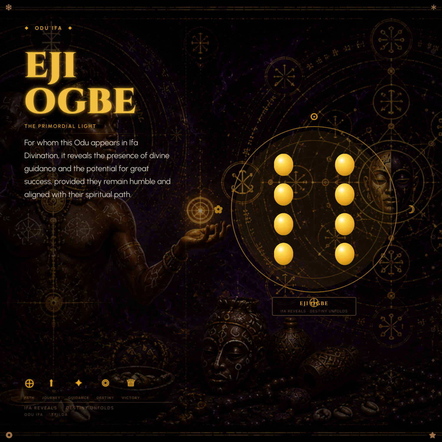 Eji Ogbe