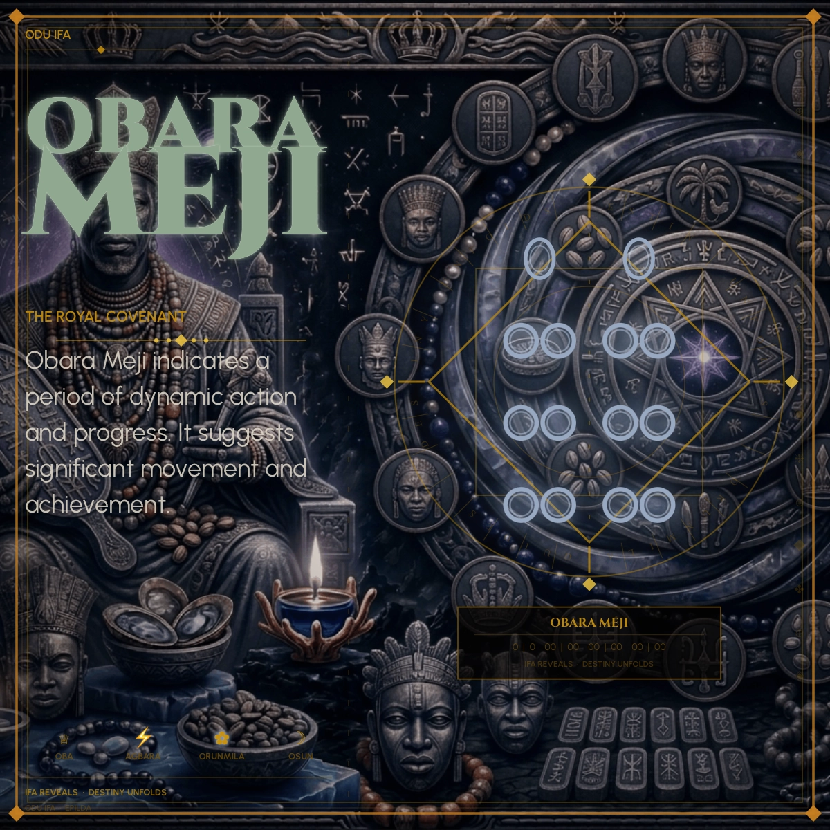 Obara Meji